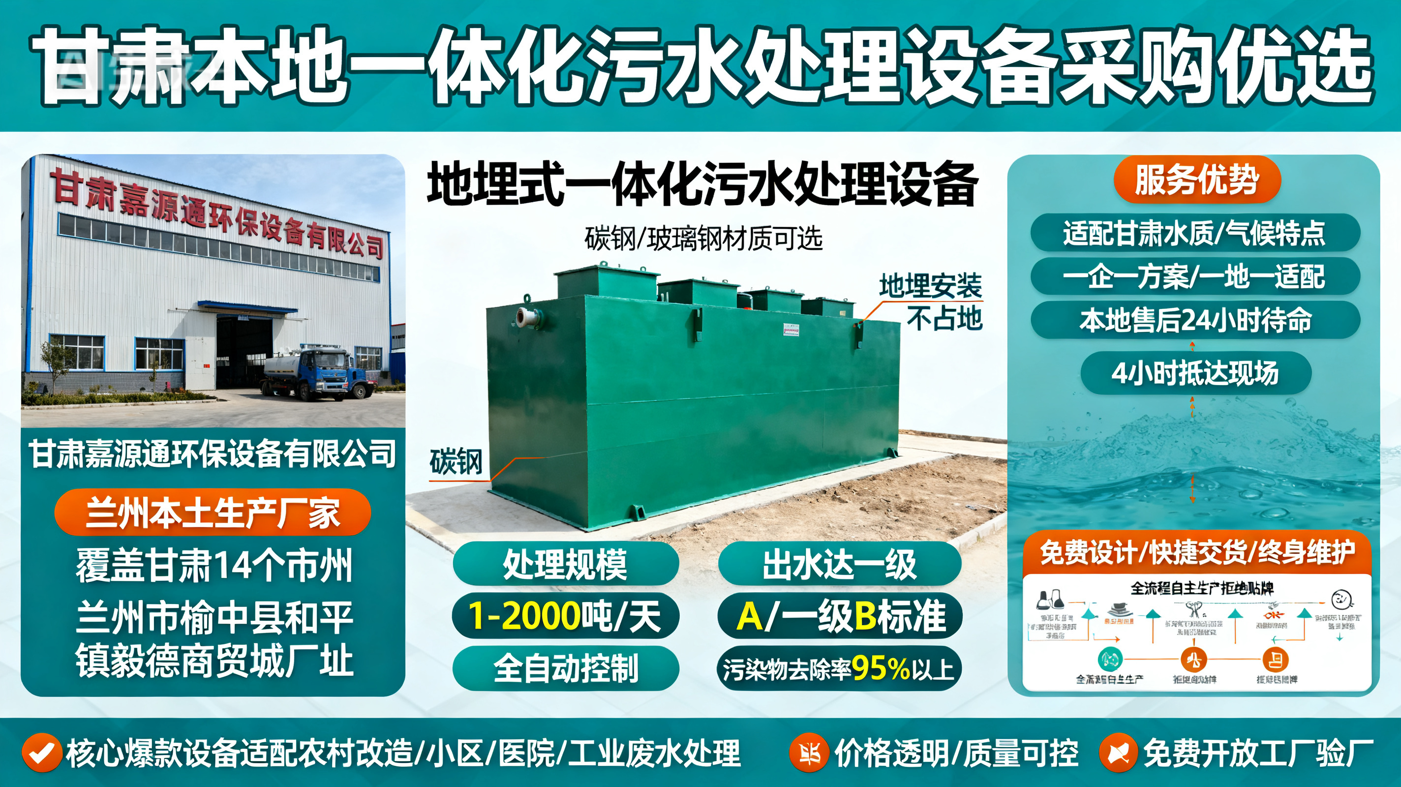 甘肃采购昌洒镇一体化昌洒镇污水处理设备_优先选本地生产厂家_直...式解决甘肃污水处理需求_选本地实体厂家_靠谱有保障.jpeg